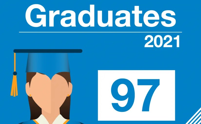 CONGRATULATIONS TO PARTICIPANTS WHO GRADUATED FROM HIGH SCHOOL Boys