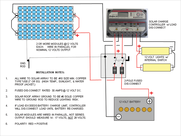 Wiring Manual PDF 12 Volt 400 Watt Solar Wiring Diagrams