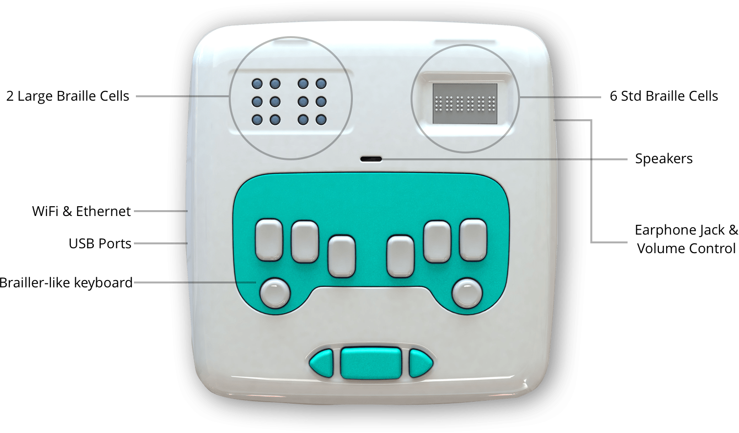 Thinkerbell Labs Annie Braille selflearning device