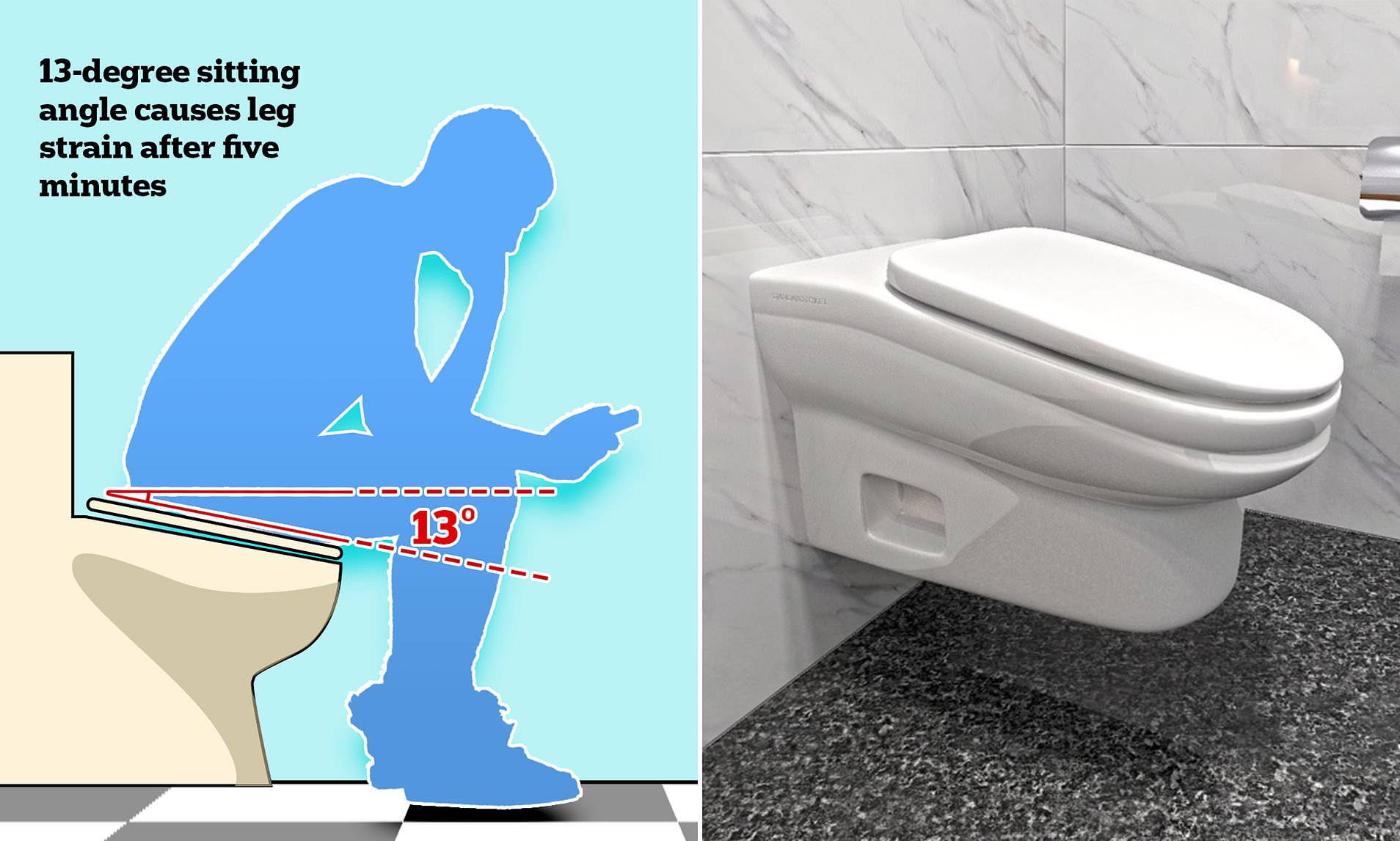 Empresa cria vaso desconfortável para reduzir tempo no banheiro