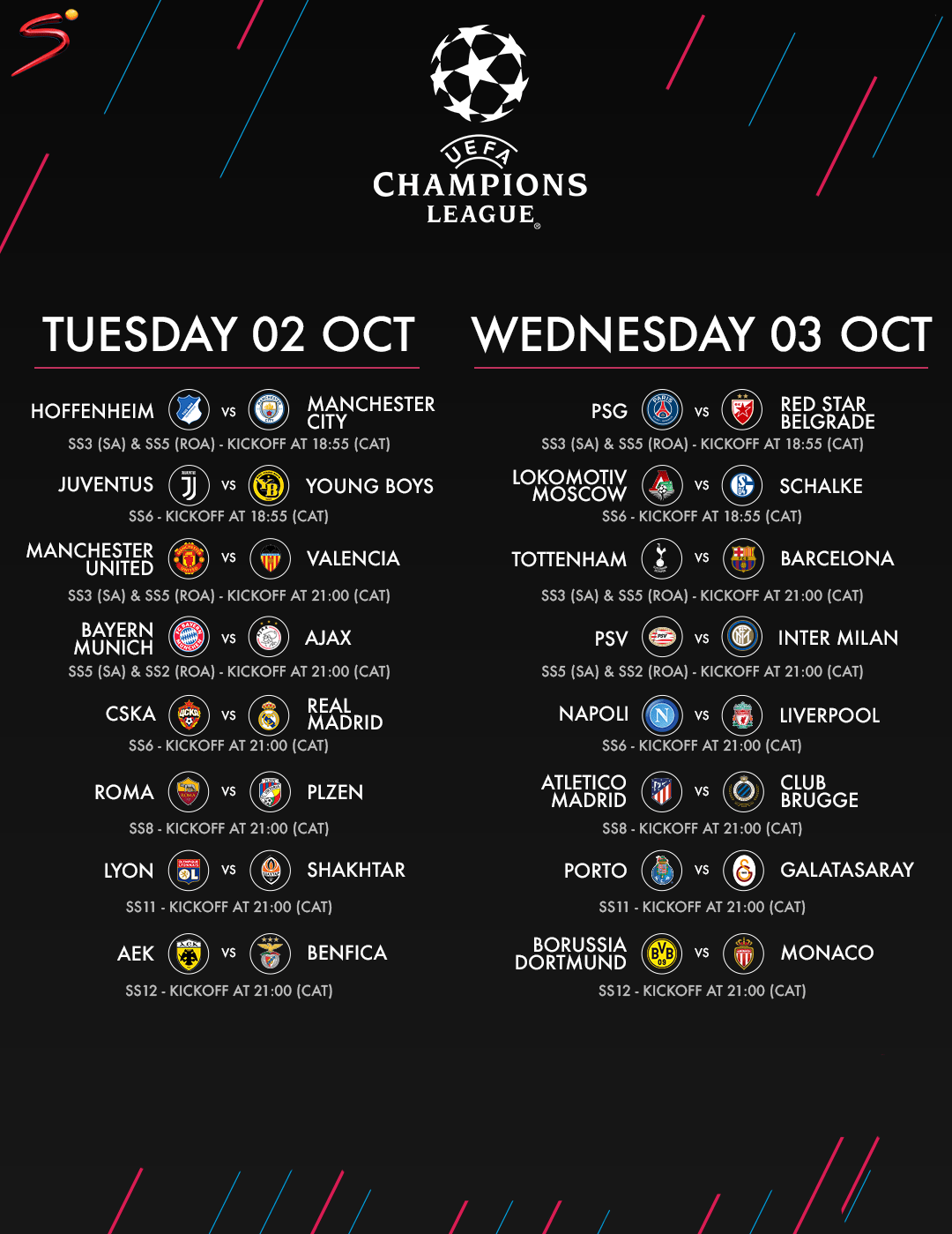 Catch Exciting UEFA Champions League Matches on DStv and GOtv BHM