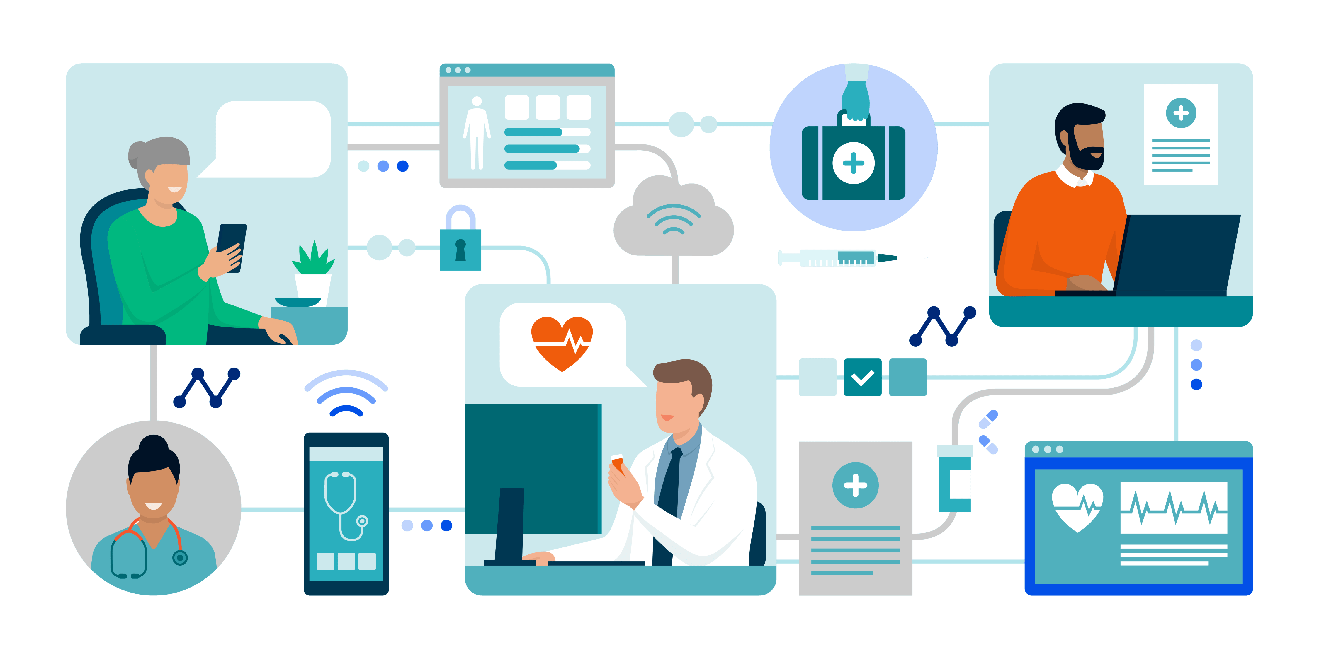 Independent Review Organization BHM Healthcare Solutions