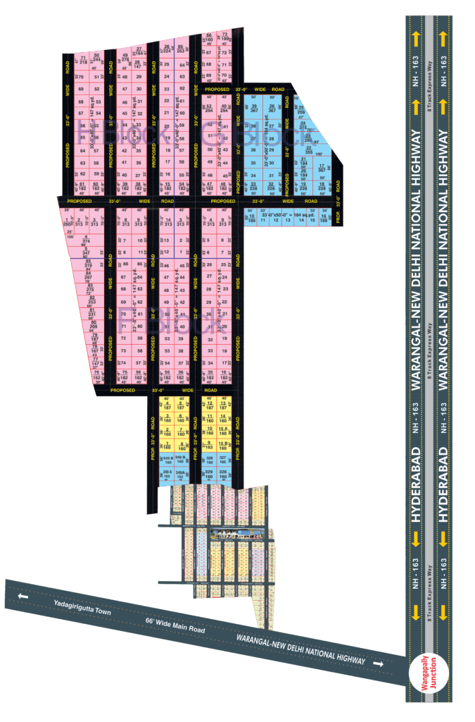 Temple Town Extension Bhuvaneshwari Group