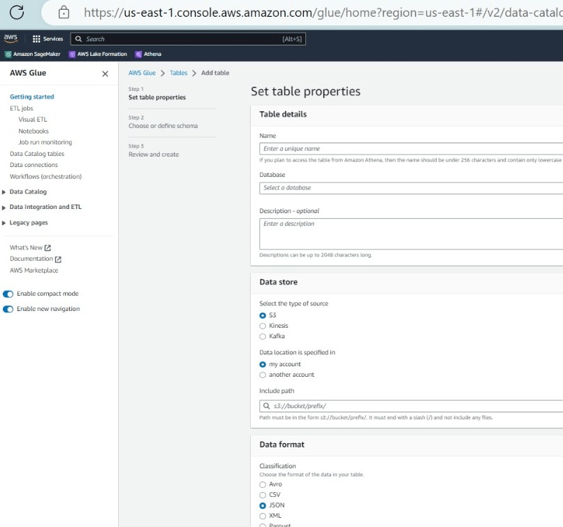 AWS Glue Glue Catalog Tables Analytics & Cloud Amir