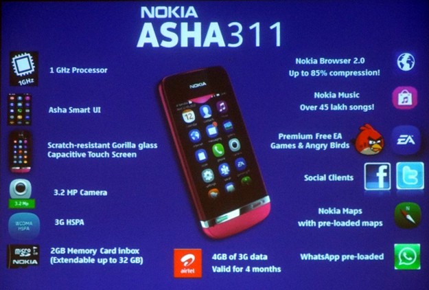 Free Touchscreen Games For Nokia Asha 311 * Latest.