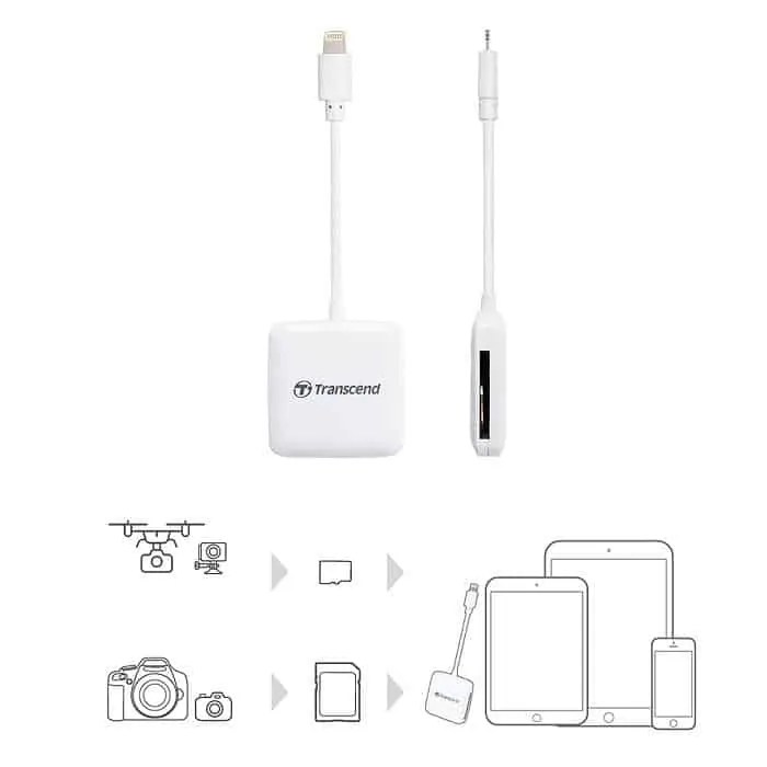 Biareview Com Top 7 Best Versatile Memory Card Readers