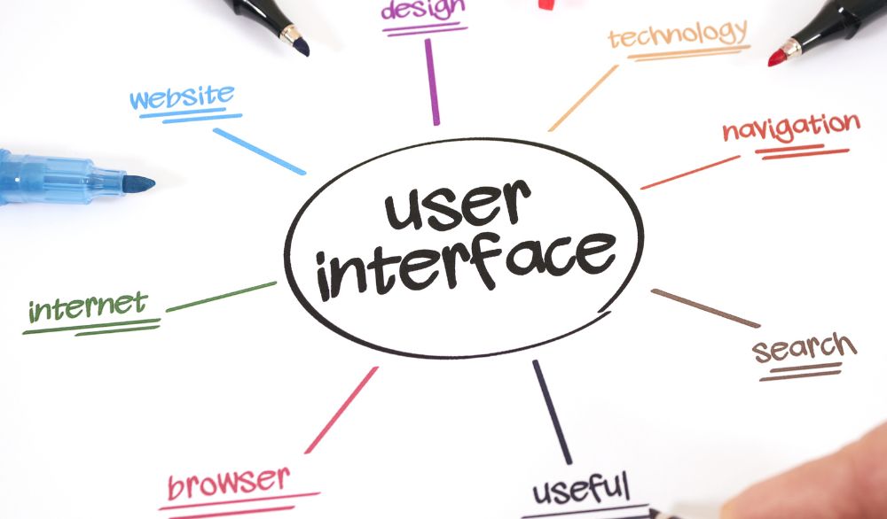 5 Dicas Essenciais de Design de Interfaces para Blog