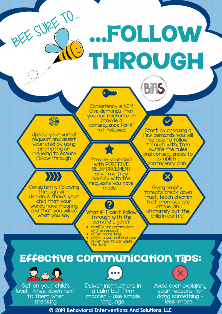 Follow Through BIAS Behavioral Interventions And