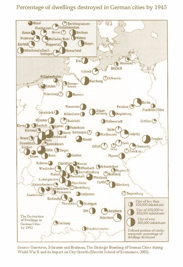 Major German Cities Destroyed by Bombing in the War