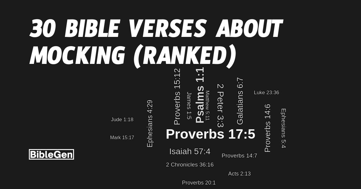30 Bible Verses About Mocking (KJV)