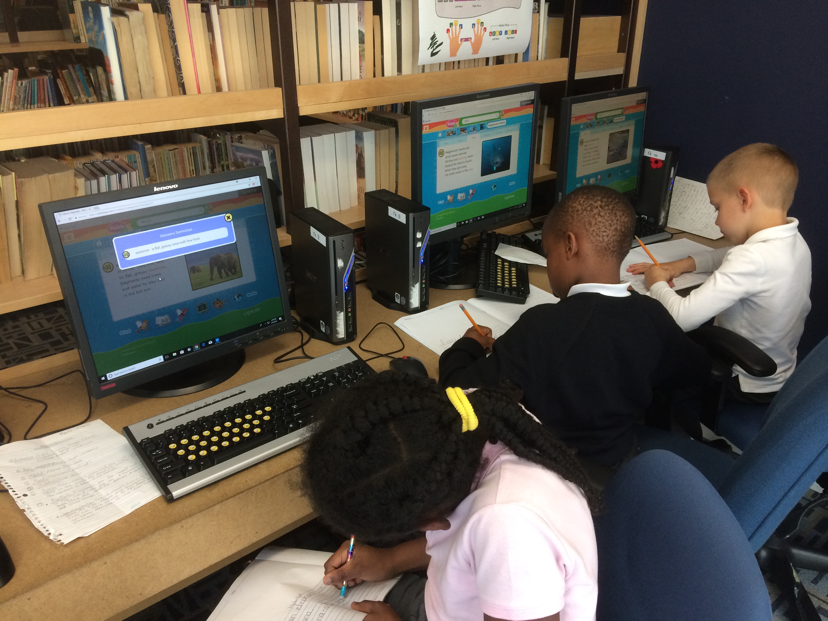 Starting their Research Projects Bibleway Christian Academy