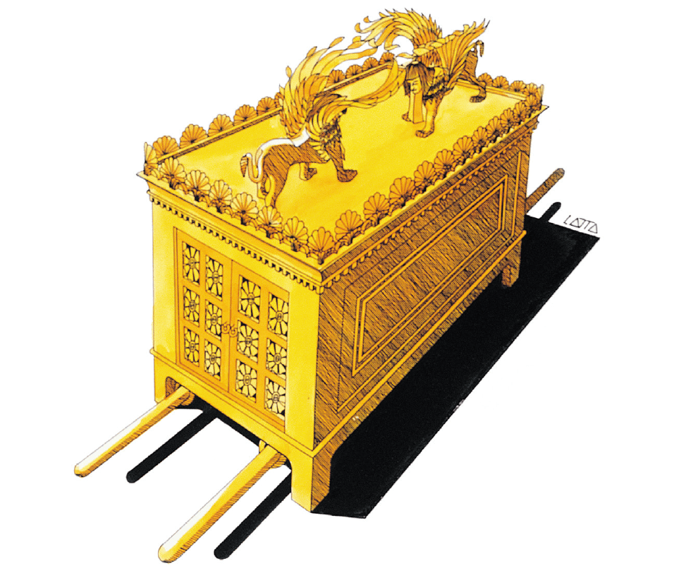 ¿QUÉ ES EL TÉRMINO “ARCA DEL PACTO”?