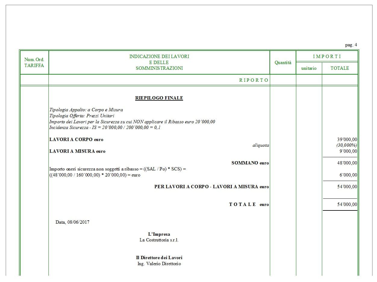 Costi della manodopera e della sicurezza