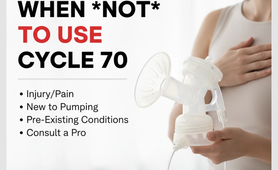 When *Not* to Use Cycle 70
