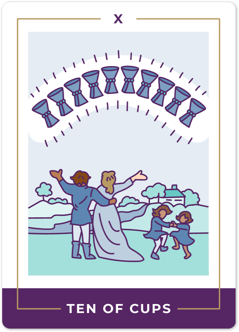 Suit of Cups Tarot Card Meanings Biddy Tarot