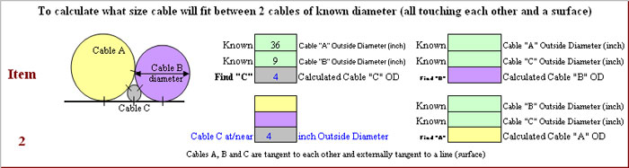 ConduitPro Design