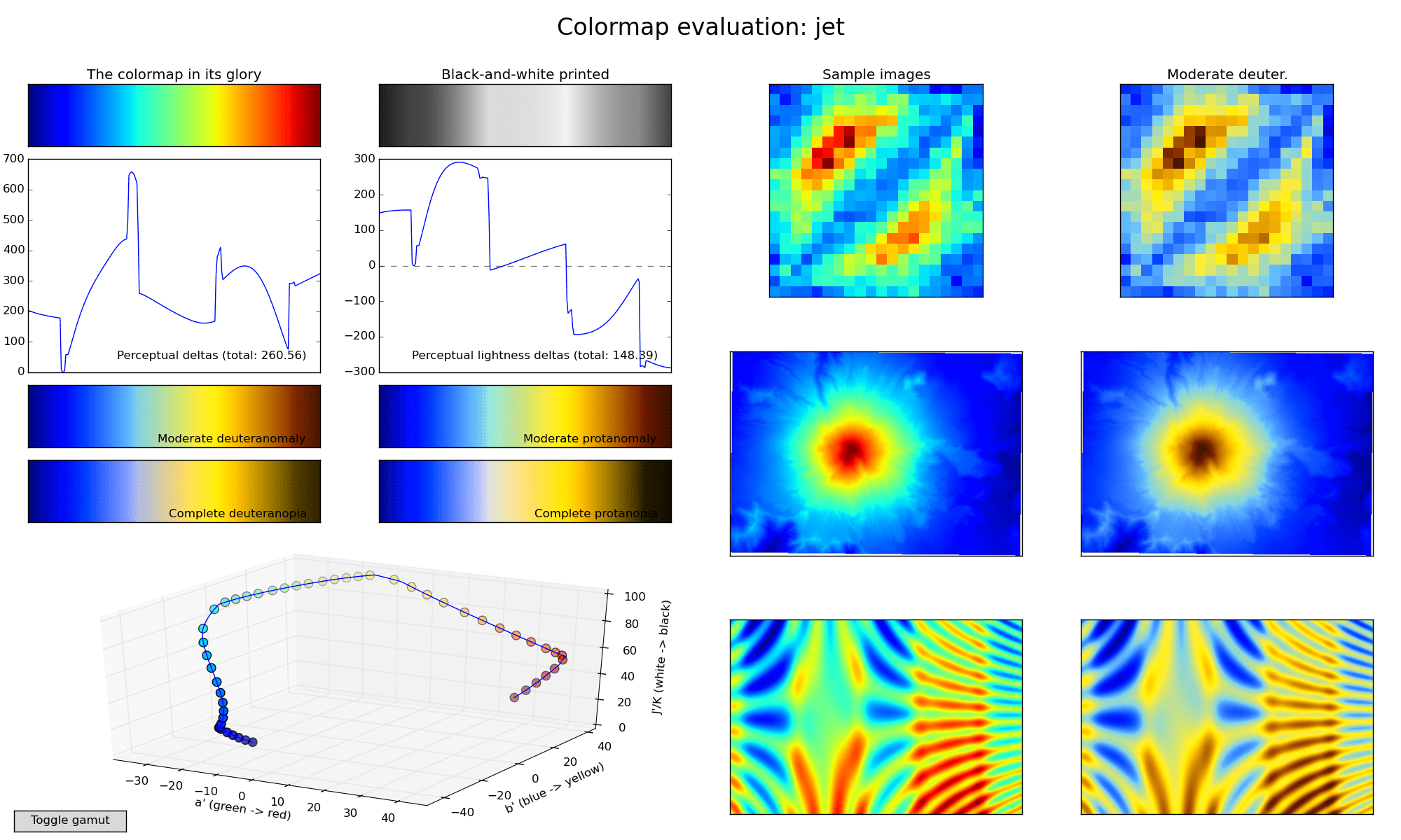 matplotlib colormaps