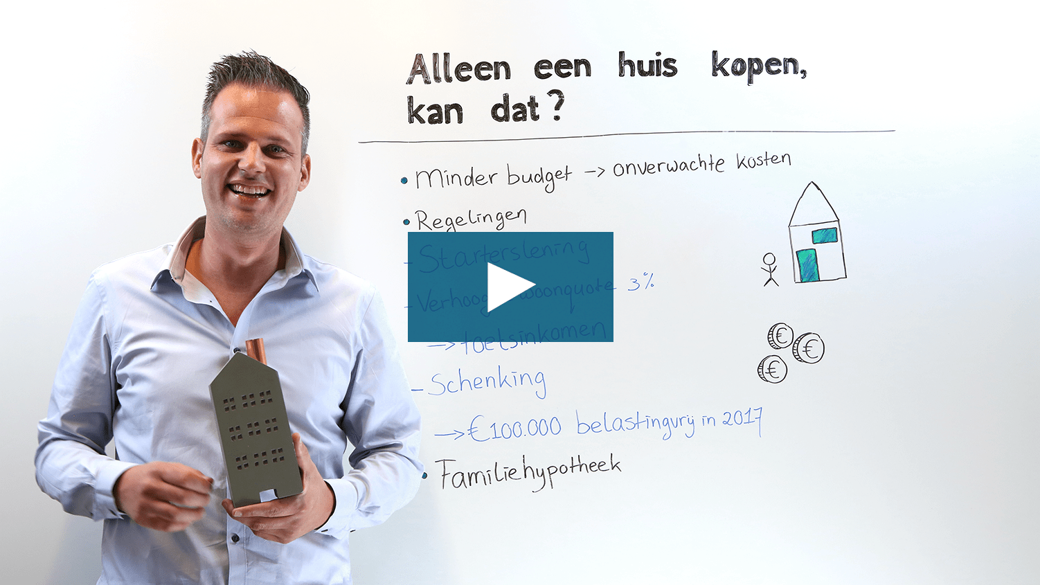 Alleen een huis kopen, kan dat? University video Knab.nl