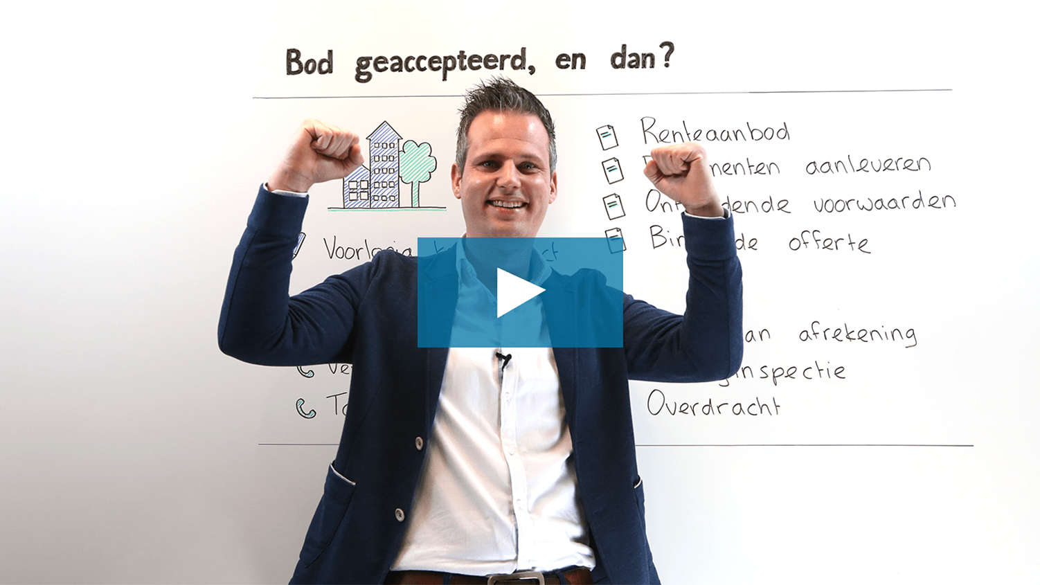 Bieden op een huis bod geaccepteerd, en dan? University video Knab.nl