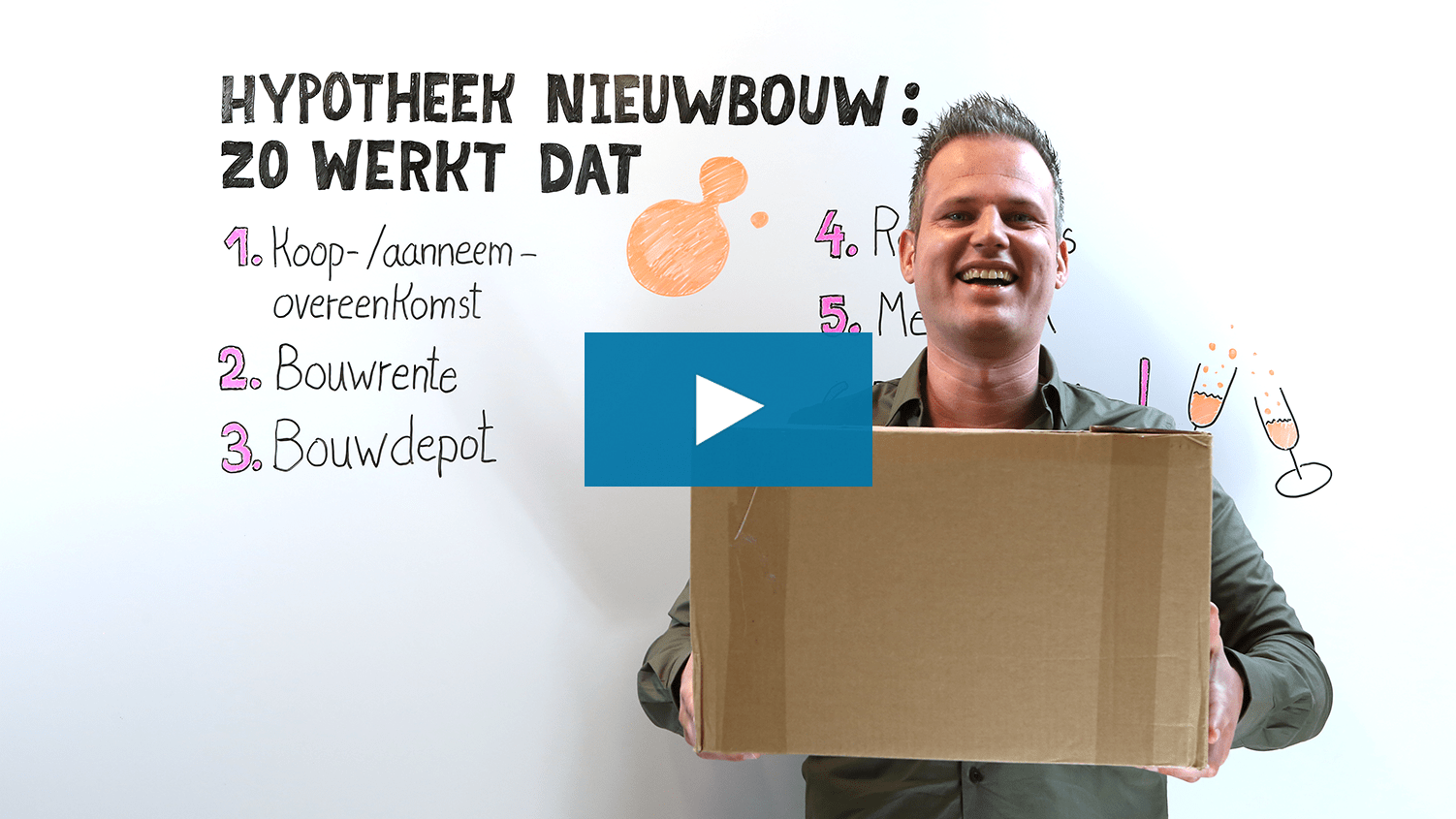 Hypotheek nieuwbouw 6 zaken waar je mee te maken krijgt University