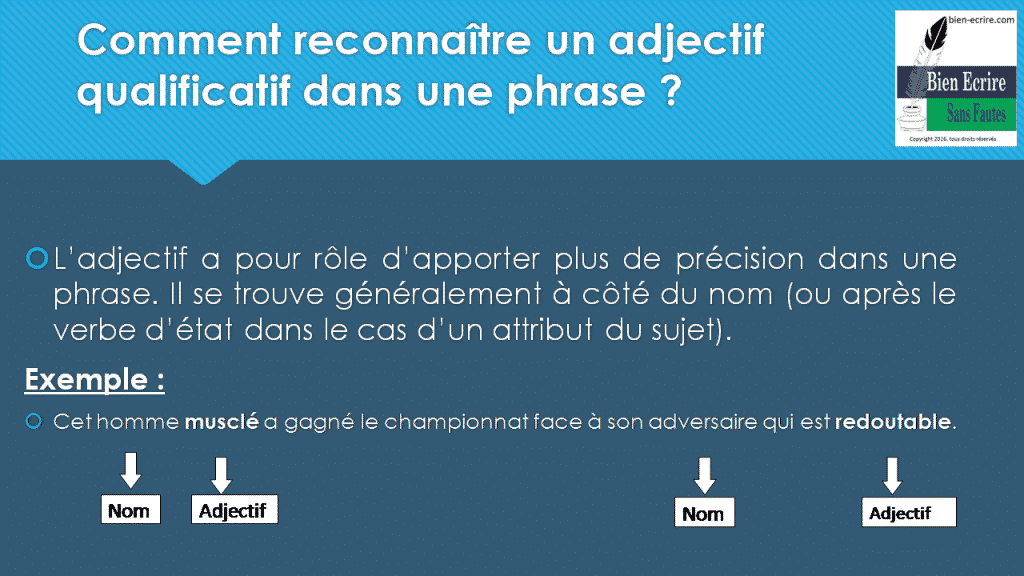 Repérer les classes grammaticales l'adjectif Bien écrire