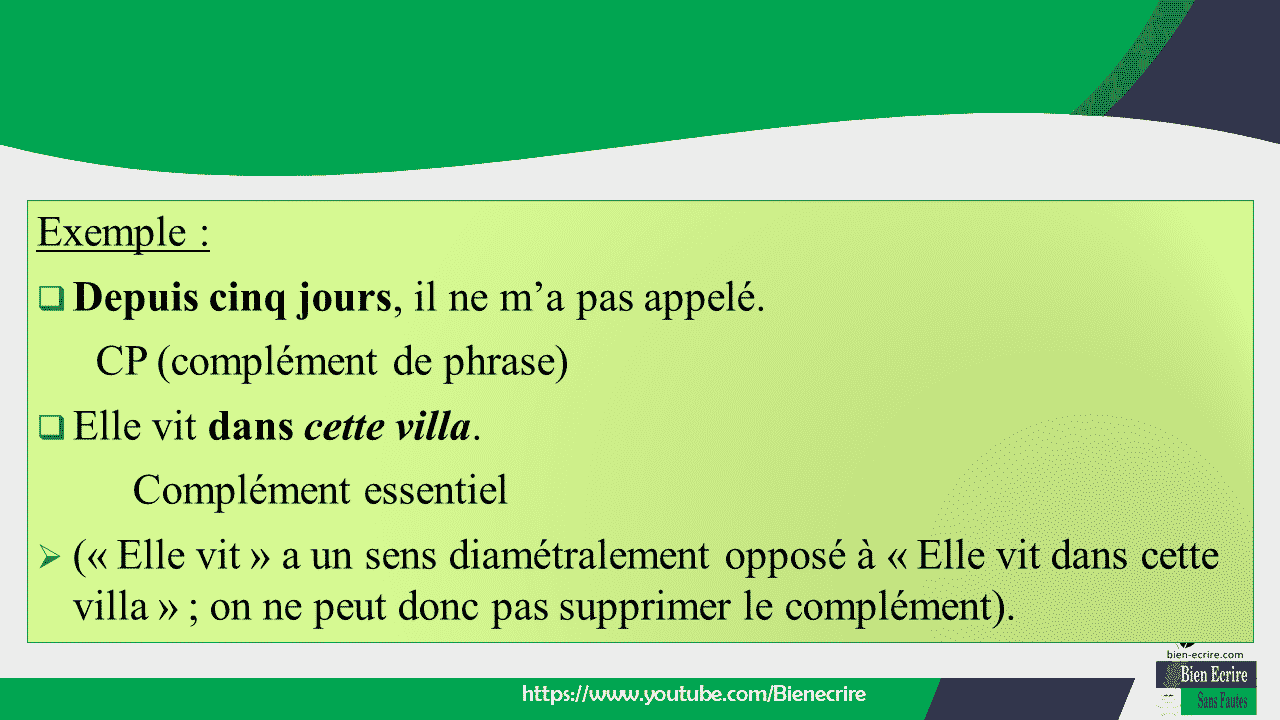 Le complément de phrase Bien écrire