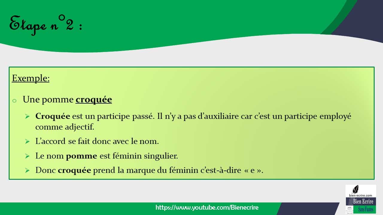 L'accord du participe passé une démarche en trois étapes maximum pour savoir comment accorder