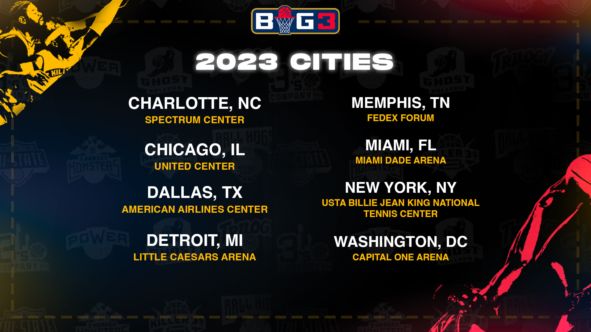 Season 6 Cities Announced BIG3