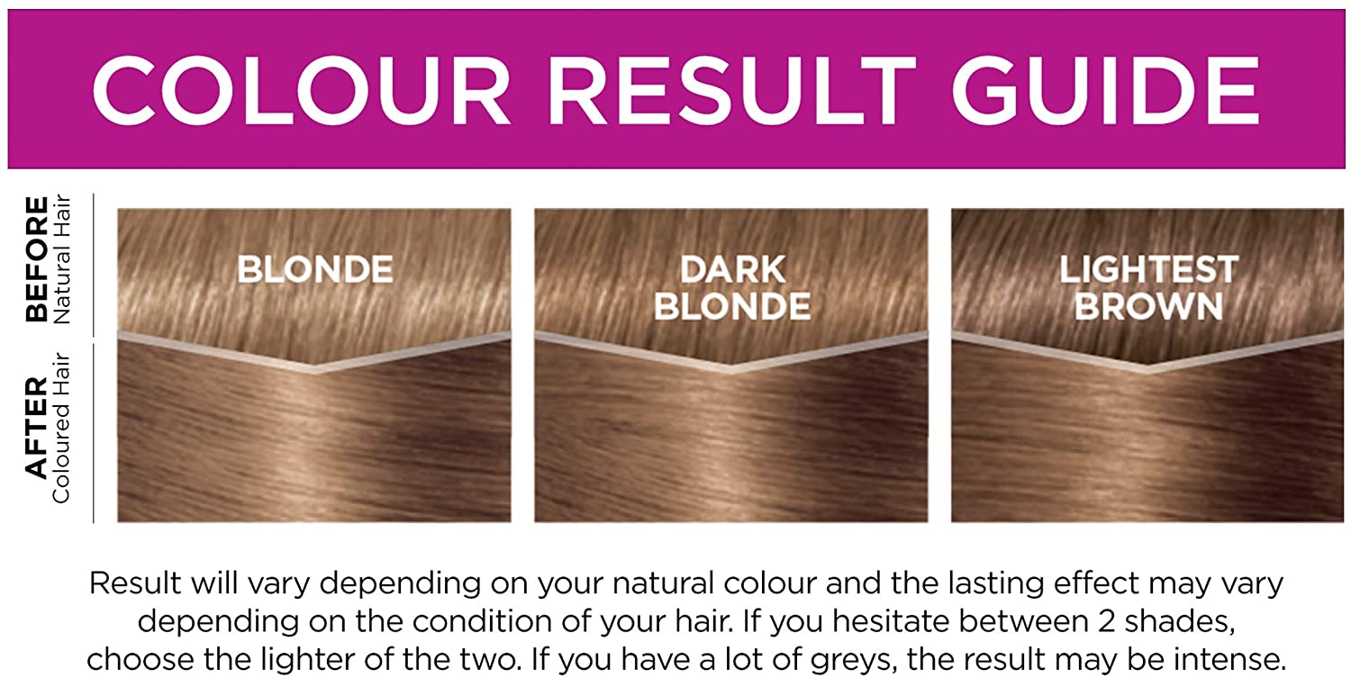 L’Oreal Paris Casting Creme Gloss SemiPermanent Blonde Hair Dye