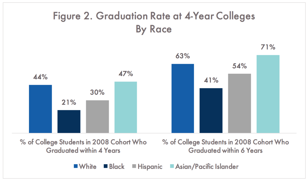 Big and Small Thoughts from the crossroads of practice and policy in