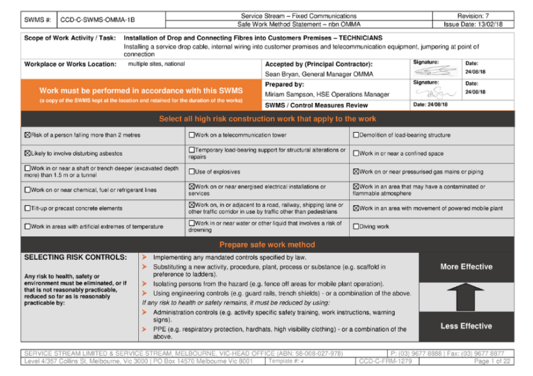 Electrical Swms Best Electrical Swms Template 2021