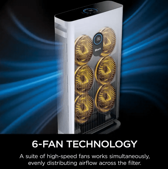 Shark Air Purifier 6 True HEPA with Advanced Odor Lock
