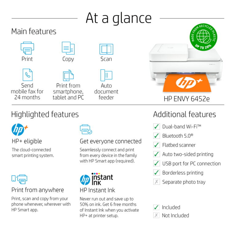 HP ENVY 6452e All-in-One Wireless Color Inkjet Printer with 6 Months