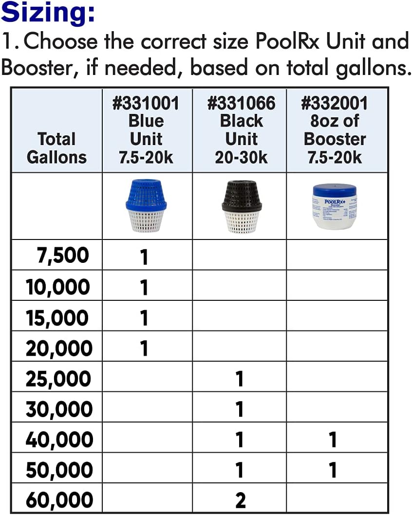 PoolRX+ pool unit 7.5k-20k gallons | Bigbigmart.com