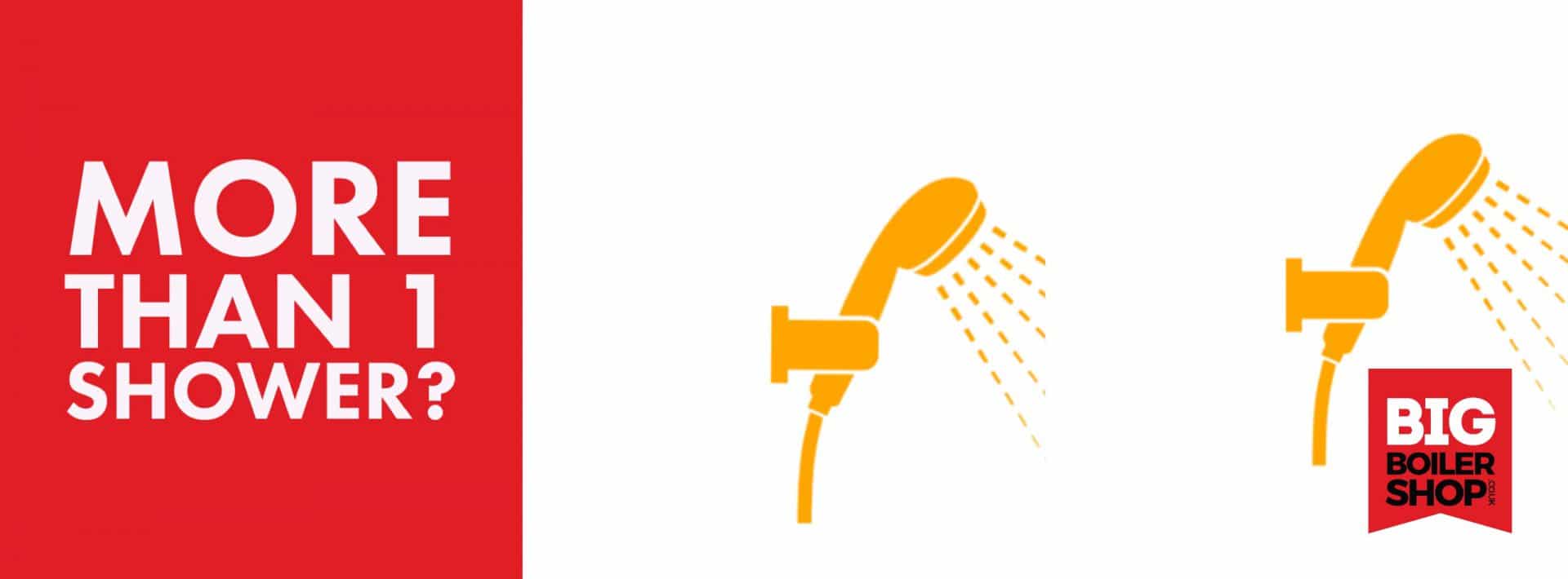 More Than One Shower? Which Boiler is right for your home?