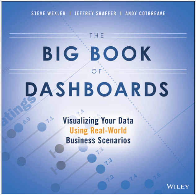 Big Book of Dashboards
