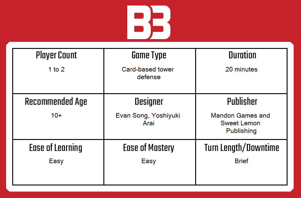 Fantasy Defense review — Tabletop tower defence Big Boss Battle (B3)