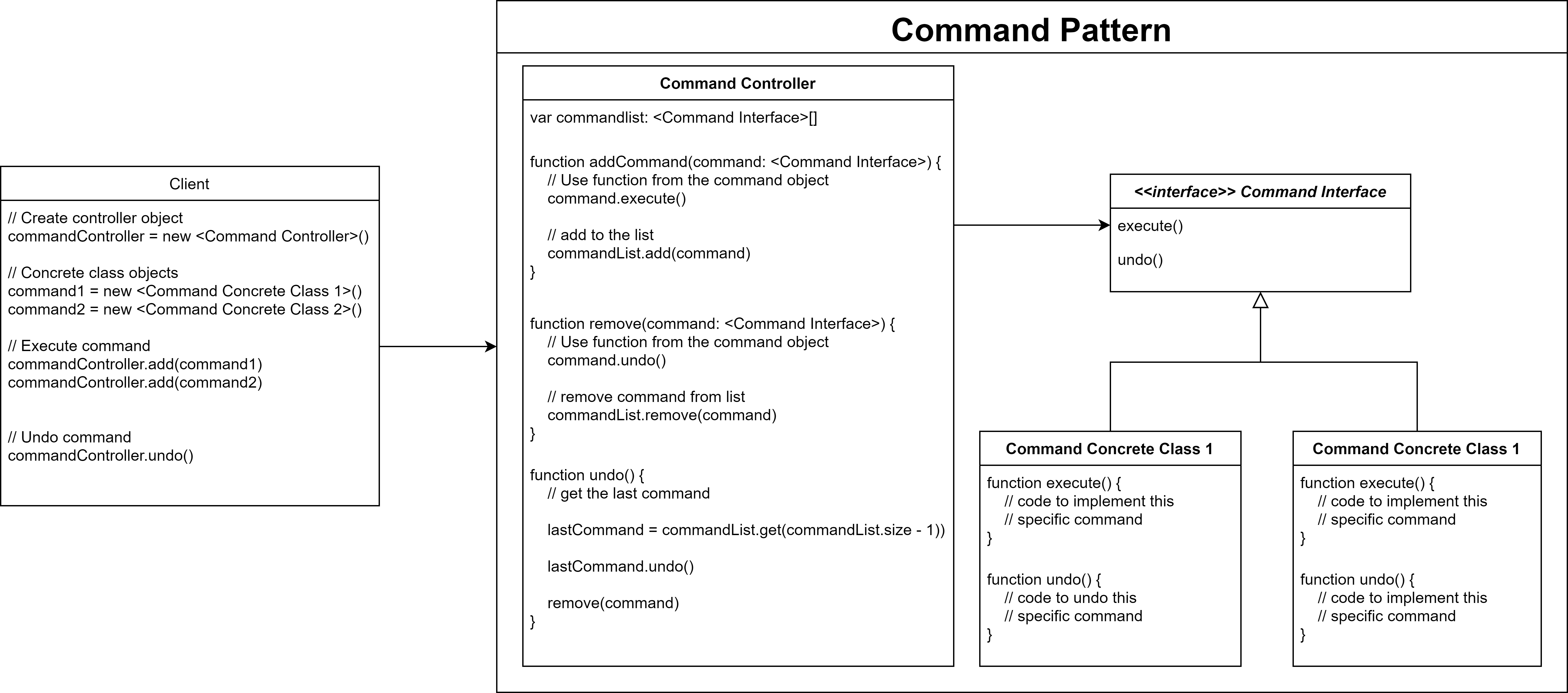 Design Pattern: Command Pattern - BigBoxCode