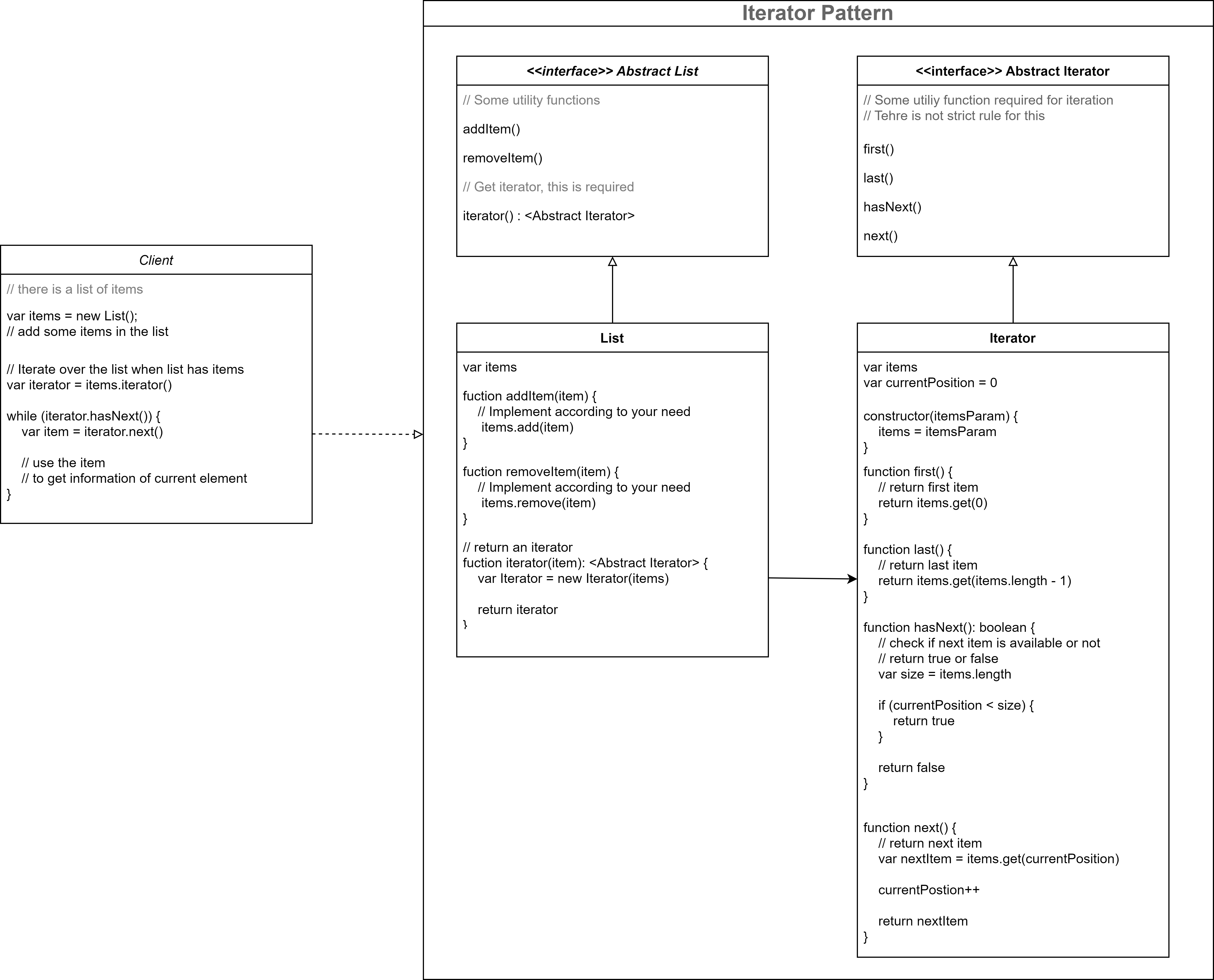 Design Pattern: Iterator Pattern - BigBoxCode