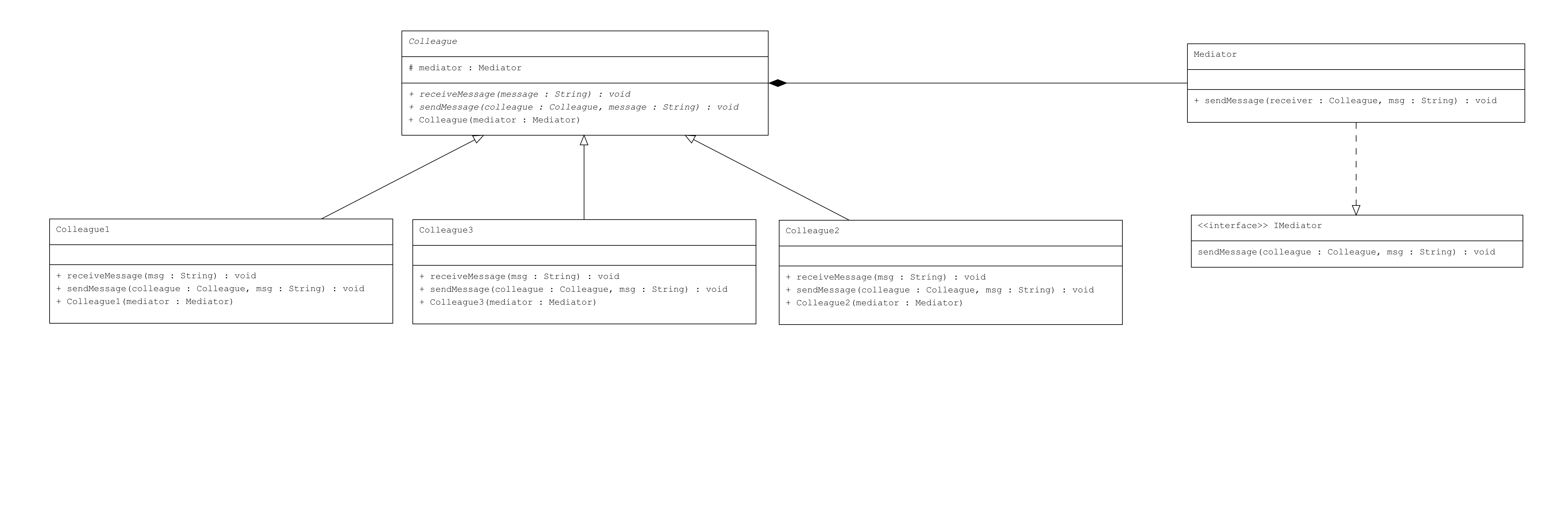 Design Pattern: Mediator Pattern in Java - BigBoxCode