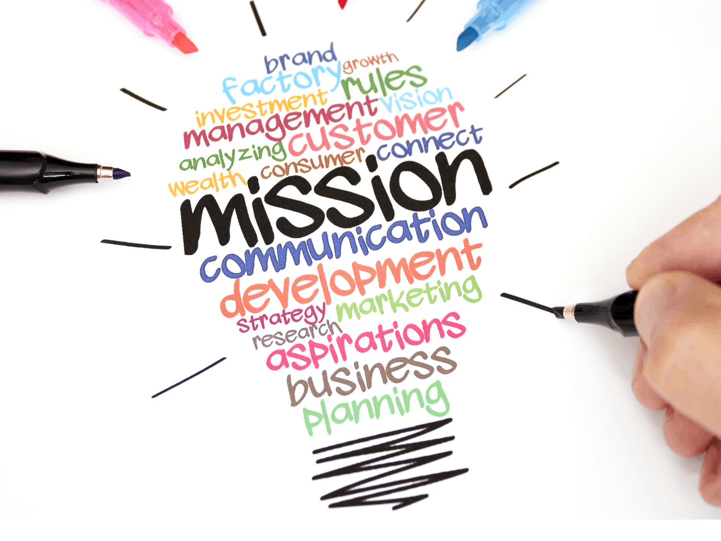 Keep Your Mission in Mind to Maximize Results Big Buzz Idea Group