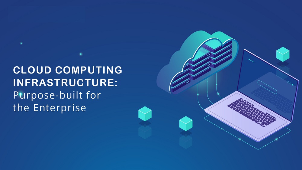 Cloud Computing Infrastructure Purposebuilt for the Enterprise Big