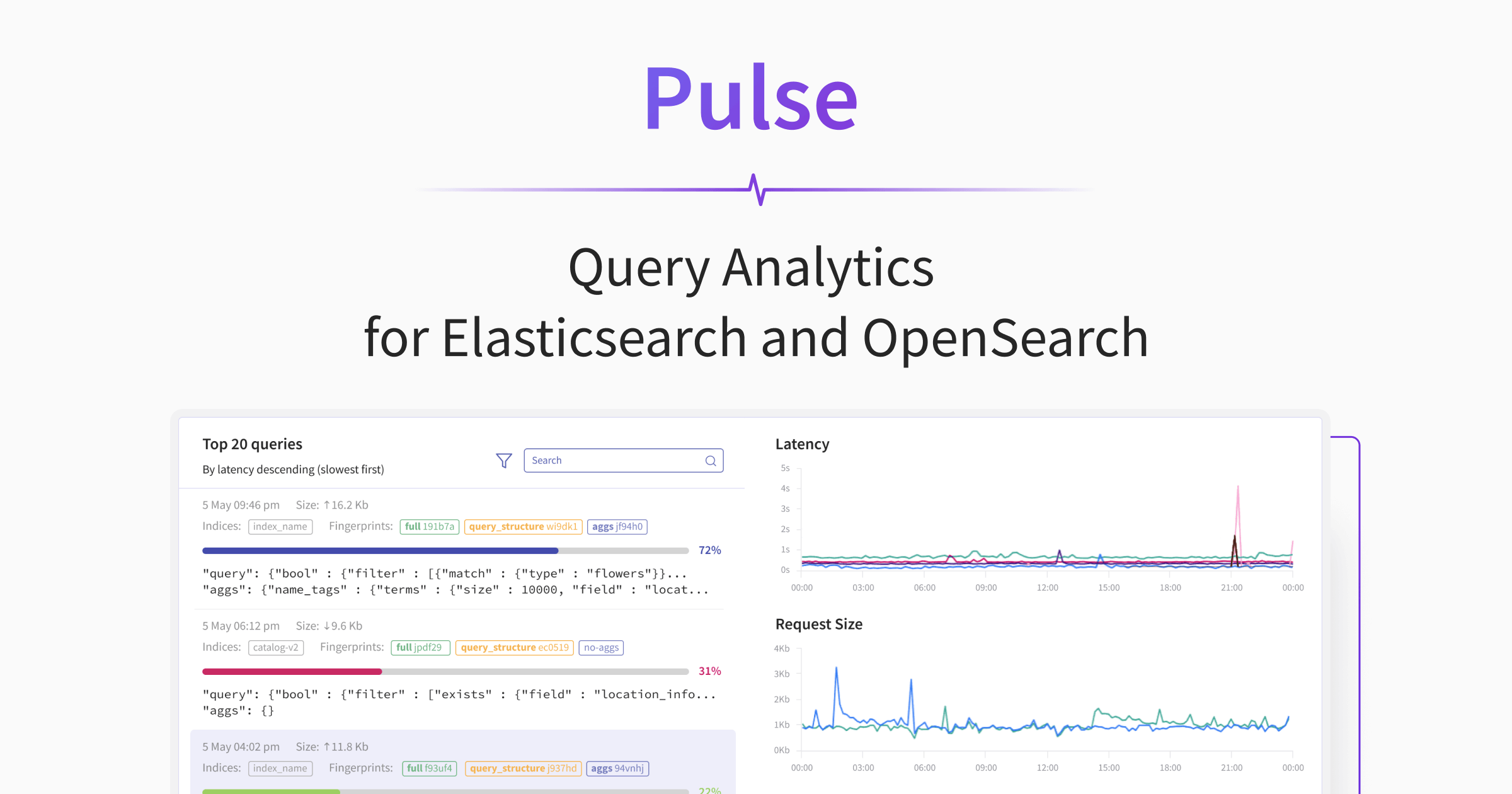 Elasticsearch Query Analytics Solutions BigData Boutique
