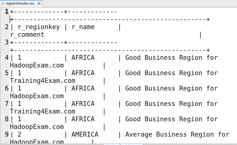 Apache Impala Export Query Results To A File Big Data and SQL