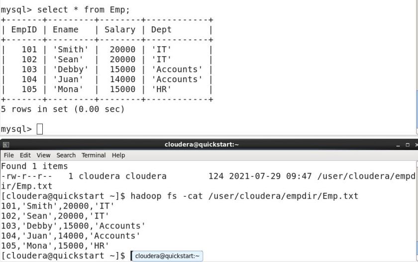 SQOOP Complete Tutorial Part11 Big Data and SQL