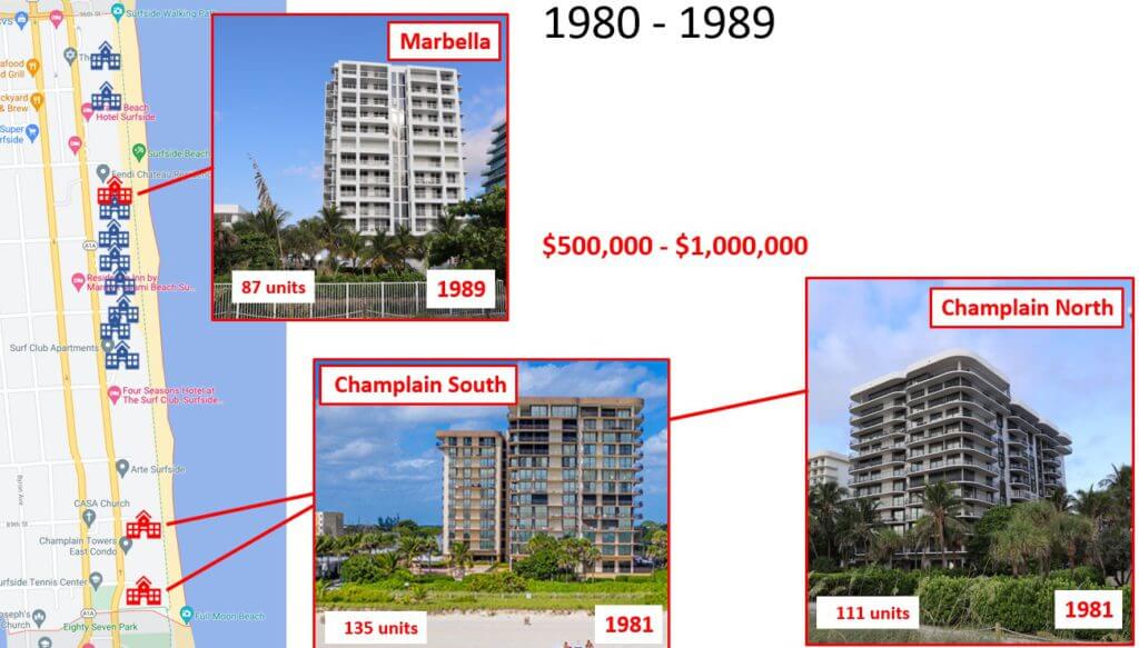 Surfside, FL How Collapse of Champlain South Building Changed Real