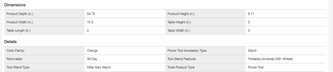 RIDGID AC9960 Professional Compact Miter Saw Stand | BigEasyMart.com