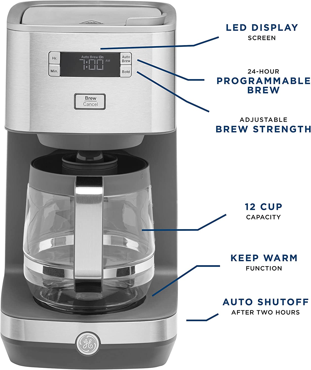 GE 12Cup Stainless Steel Residential Drip Coffee Maker