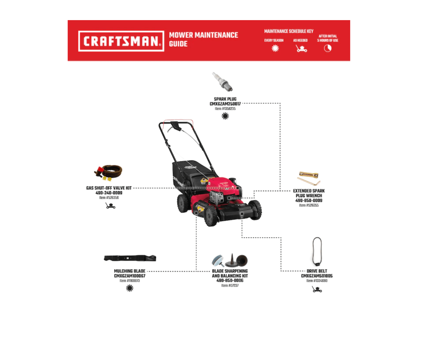 CRAFTSMAN CMXGMAM201201 M260 Vertical Storage 163-cc 21-in Self