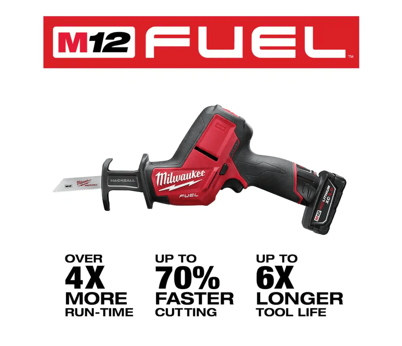Milwaukee 2520-21XC-2364-20 M12 FUEL 12V Lithium-Ion Cordless HACKZALL